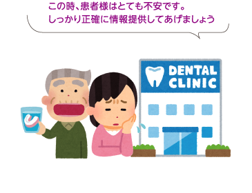 歯科用情報提供サポートツール